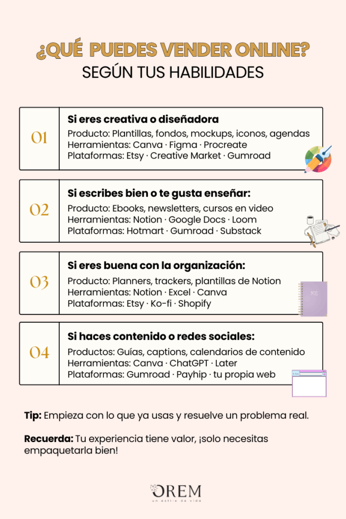 Formas de emprender online según tus habilidades