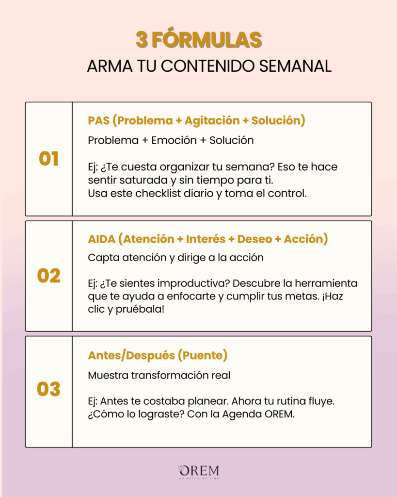 3 fórmulas para crear contenido semanal