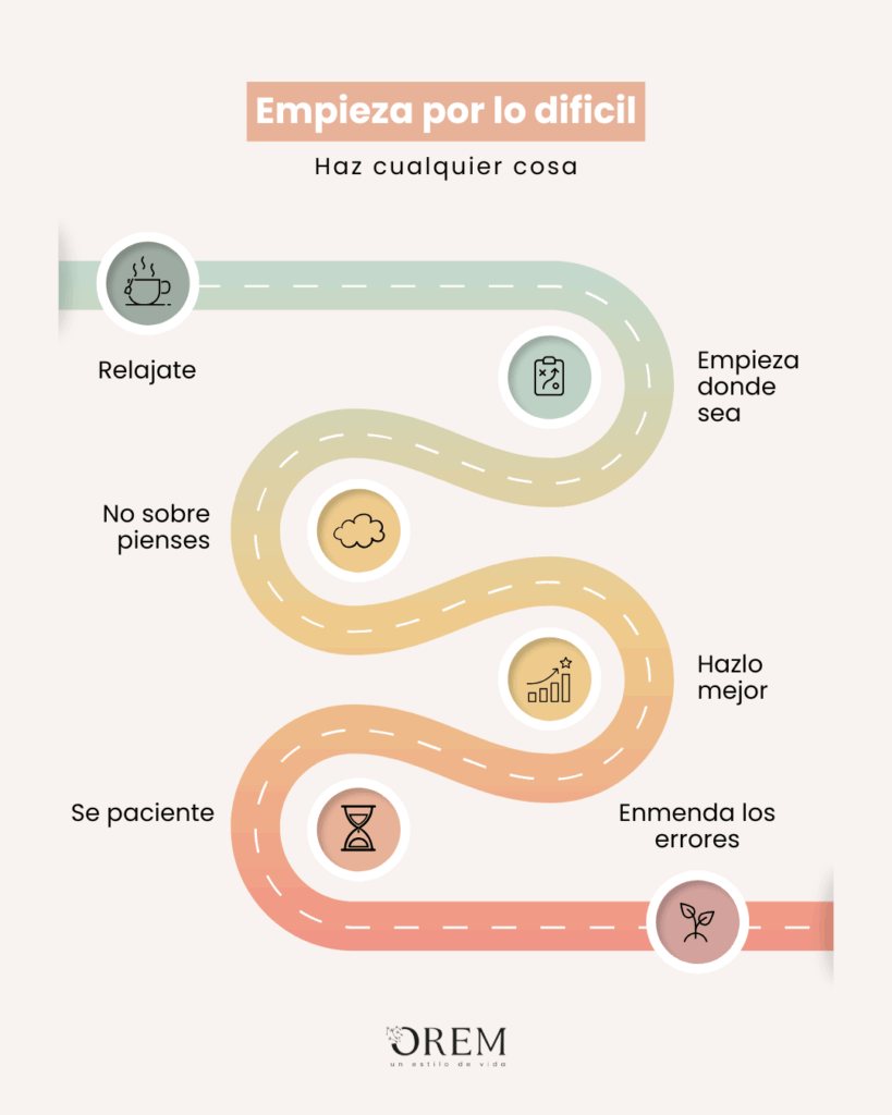 Empieza por lo dificil