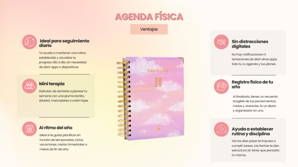 agenda anual física