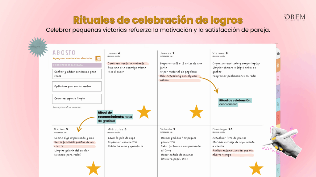 celebra tus logros rituales para hacerlo
